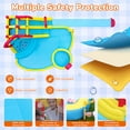 thumbnail image 6 of Neche Giant Inflatable Water Slide Bounce House With 750W Blower, Supports 7 Kids Ages 3-10, Max 500lbs, Indoor & Outdoor Use, 6 of 8