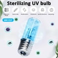 thumbnail image 3 of 2X UVC áCaros Luces Bombilla de la Lámpara Germicida Ultravioleta DC 10V Bombilla del Tubo de Luz UV E17 3W Lámpara de Cuarzo de Desinfección, 3 of 5