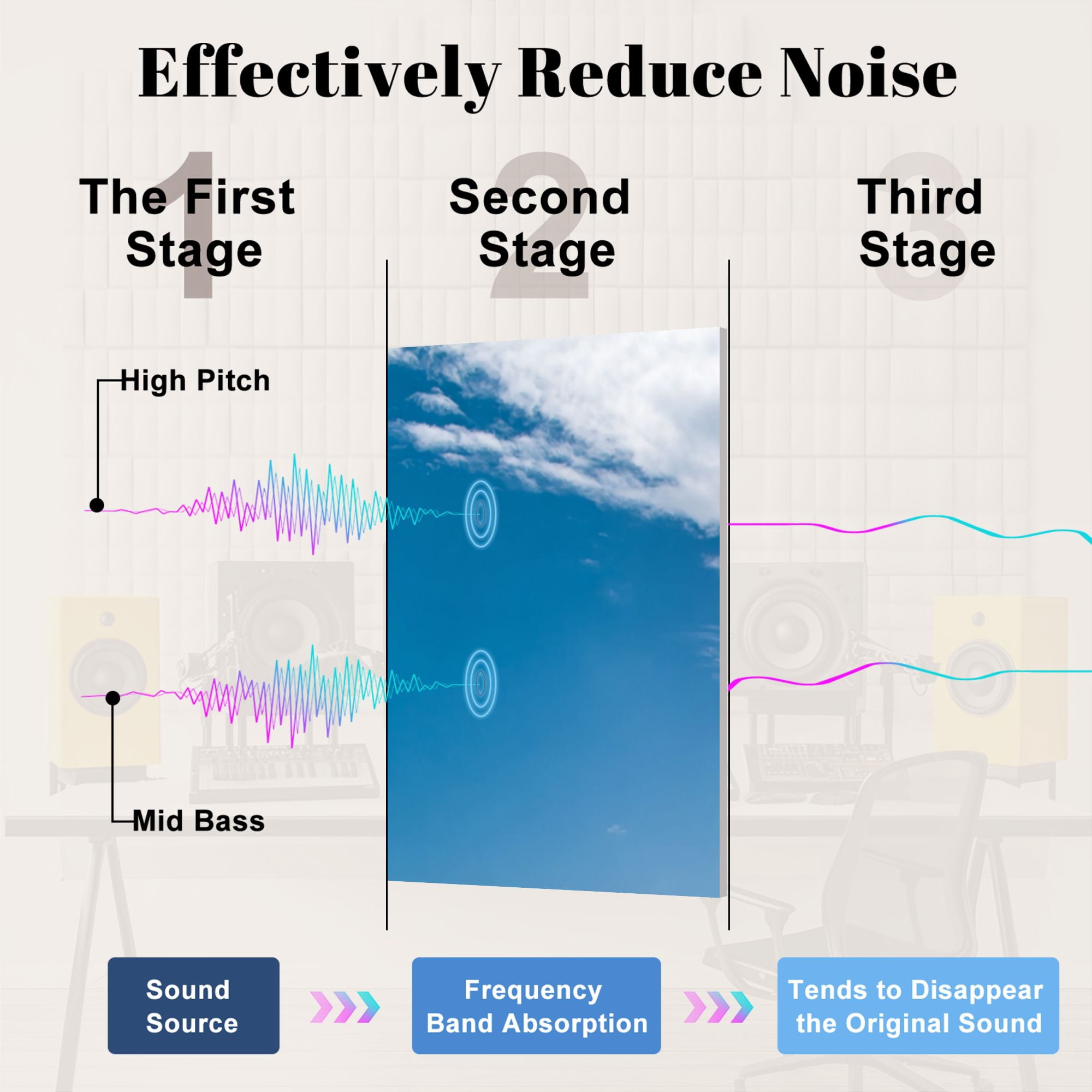 Forest 8 Pack Art Acoustic Panels Sound Absorbing flatirons boulder colorado boulderss Decorative Soundproof Wall Panels Self Adhesive for Nursery Game Room Bedroom 48"x32"