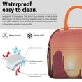 thumbnail image 3 of Lunch Bag Women,Cooler Bag for Women Adult Men,Small Leakproof Cactus Desert Lunch Tote Office Lunch Cooler Bag for Work Office Picnic, 3 of 7