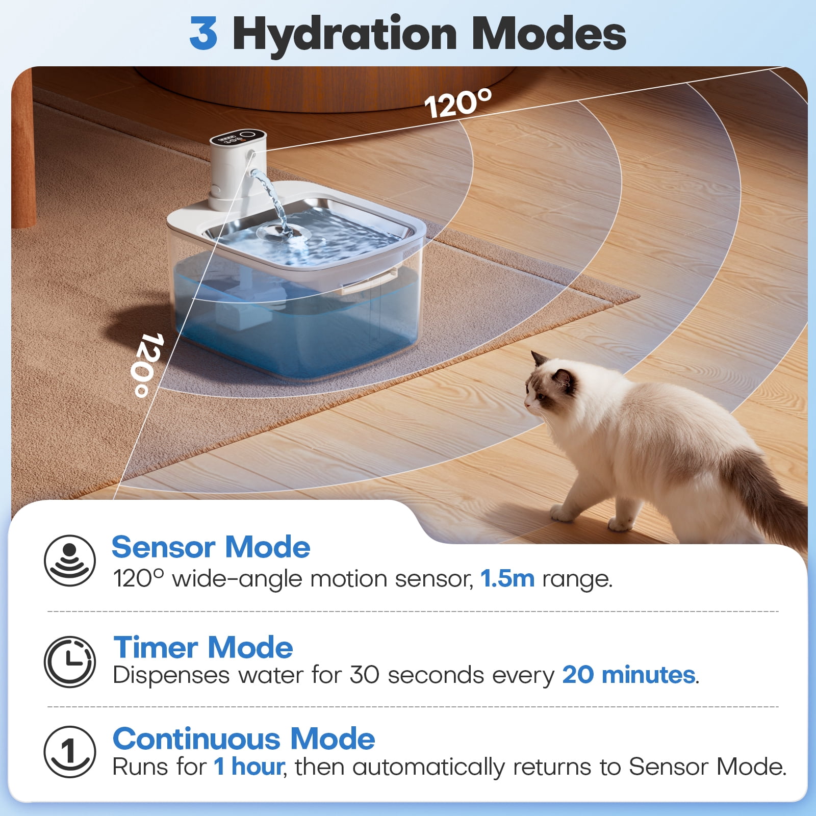 HUTACT 3.2L Wireless Cat Water Fountain, 4000mAh Pet Water Fountain Rechargeable, Stainless Steel Tank, 3-Mode Quiet Pet Water Bowl with 3 Filters for Cats Dogs