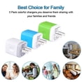 thumbnail image 2 of HopePow Cargador de Pared USB-C, 2 Puertos, 10.5W, 2.1A, Compatible con Phone, Diseño Ligero, Montaj, 2 of 7