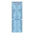 thumbnail image 4 of Kellogg's Vector Meal Replacement Cereal, 400g, 4 of 11