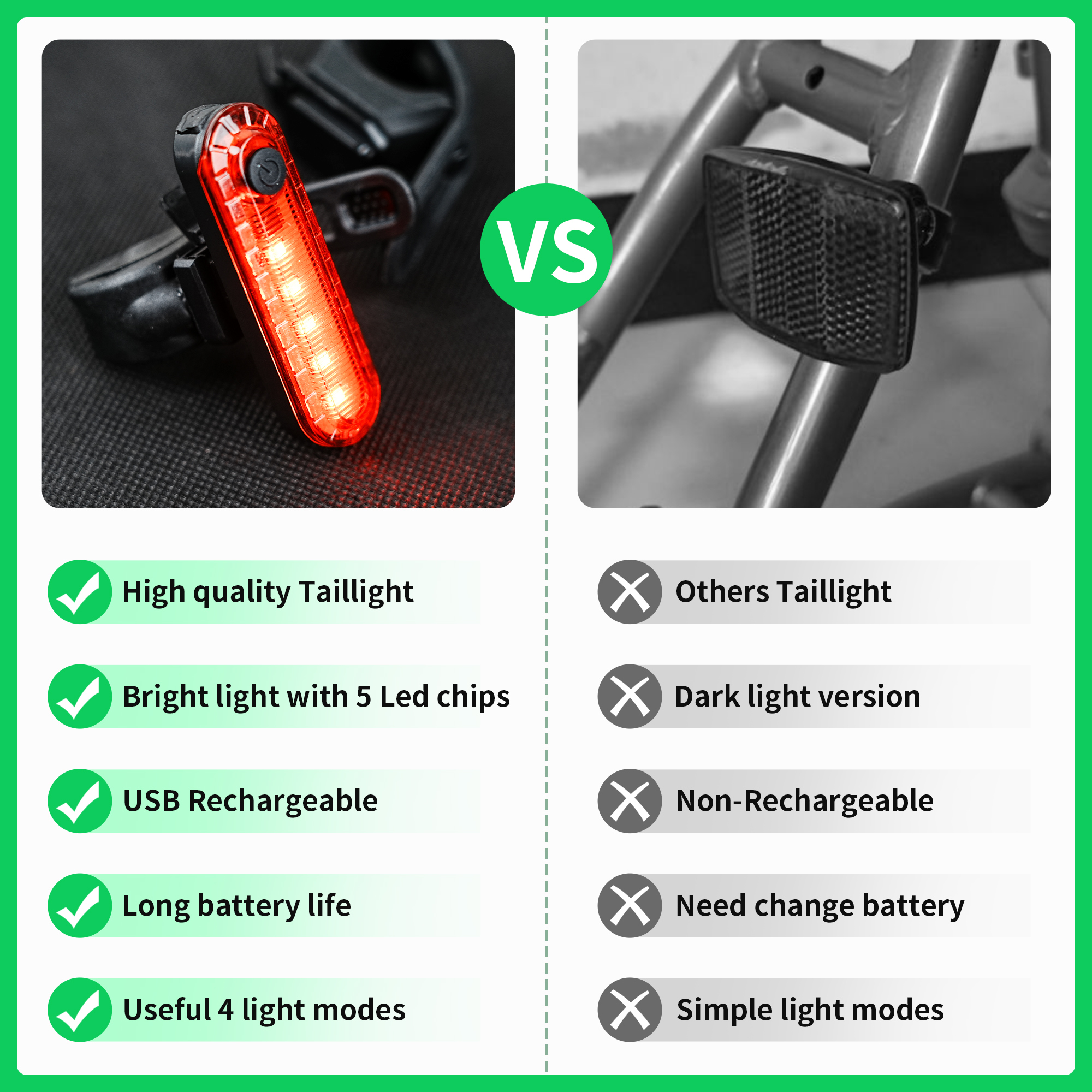 Busatia Ultra Bright USB Rechargeable Bike Light Set photo 7