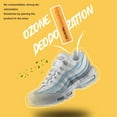 thumbnail image 3 of Shoe Deodorizer Machine, Ultra Oxygen Release Cordless Long Lasting Boot Deodorizer for Gym Locker Closet Car, 3 of 7