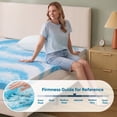 thumbnail image 4 of Bestier 2" Twin XL Size Memory Foam Mattress Topper, High-Density Cooling Gel Foam for Pressure Relief, Dorm Bed Topper, 4 of 7