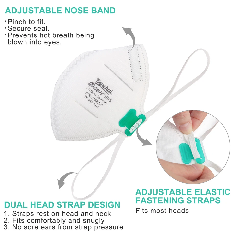 CRESTIN- 20X N95 Face Mask Dust Particulate Respirator Protection Without Breathing Value