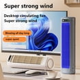 thumbnail image 2 of Portable Tower Fan 3 Speeds LED Touch Screen USB Recharge Quiet Desk Fan for Bedroom Office Home Use (White*1), 2 of 8