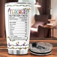 thumbnail image 6 of Stainless Gift For Women Tumblers Pack Steel Coffee Teachers Appreciation Cups Music, Teacher Gifts, Tumbler 20 Oz With Lid And Straw, Teacher Life Nutrition Facts, 6 of 6