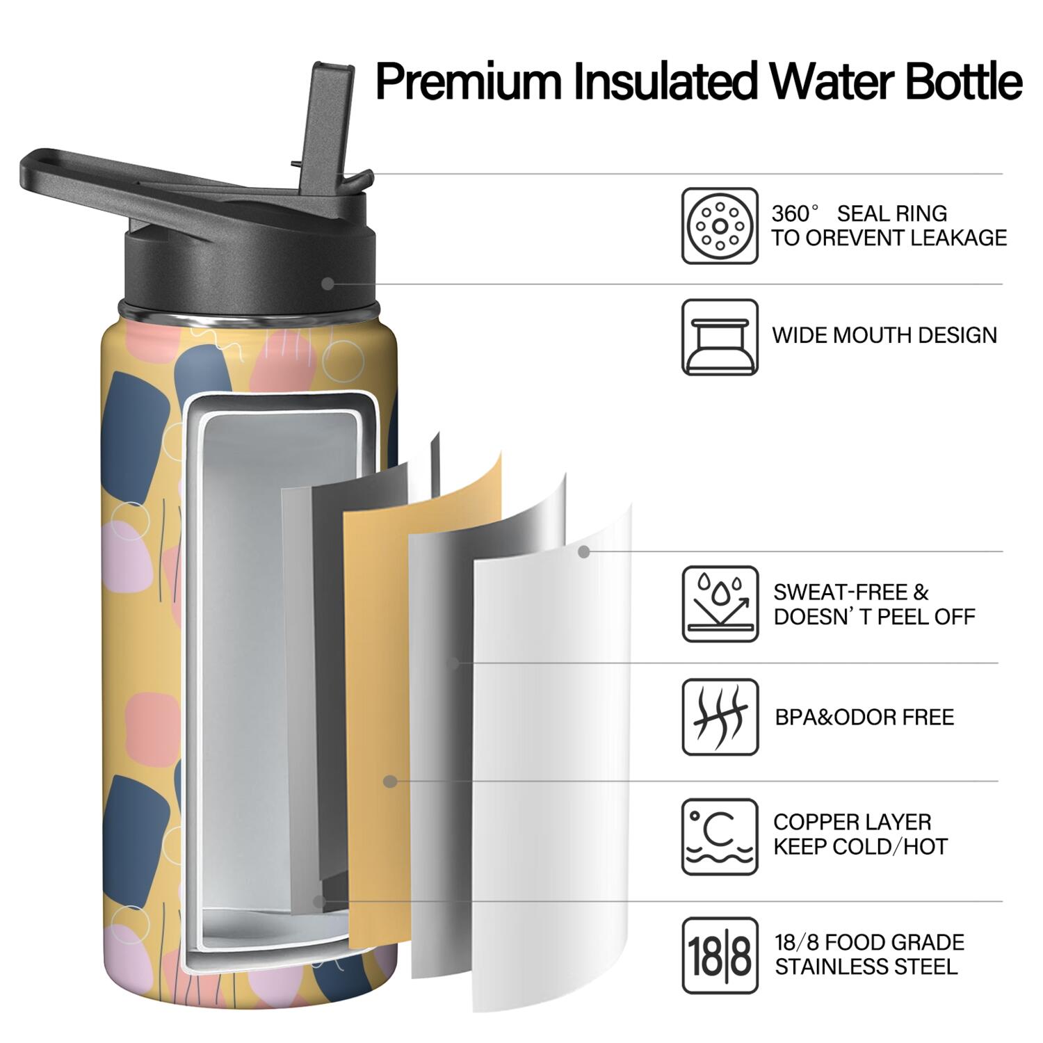 Modern 18 oz Insulated Stainless Steel Water Bottle with Straw & Cleaning Brush , Leakproof, BPA-Free, 304 Stainless Steel, Wide Mouth, Travel Mug for Car, Gym, Office