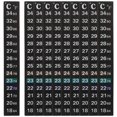 thumbnail image 1 of Water Temperature Strip Liquid Crystal Fish Tanks Home Use 10 Sheets 5.2X0.7X0.04In, 1 of 5
