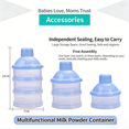 thumbnail image 5 of BUTOMKY Newborn Baby Bottle Gift Set, Anti-Colic Wide Neck Feeding Bottles with Baby Bottle,Bottle Brush & Baby Care Accessories for Baby Shower, 5 of 9