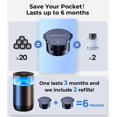 thumbnail image 4 of Recambio para ambientador de coche Hitolza, paquete de 2 unidades, aroma a coco, 4 of 6