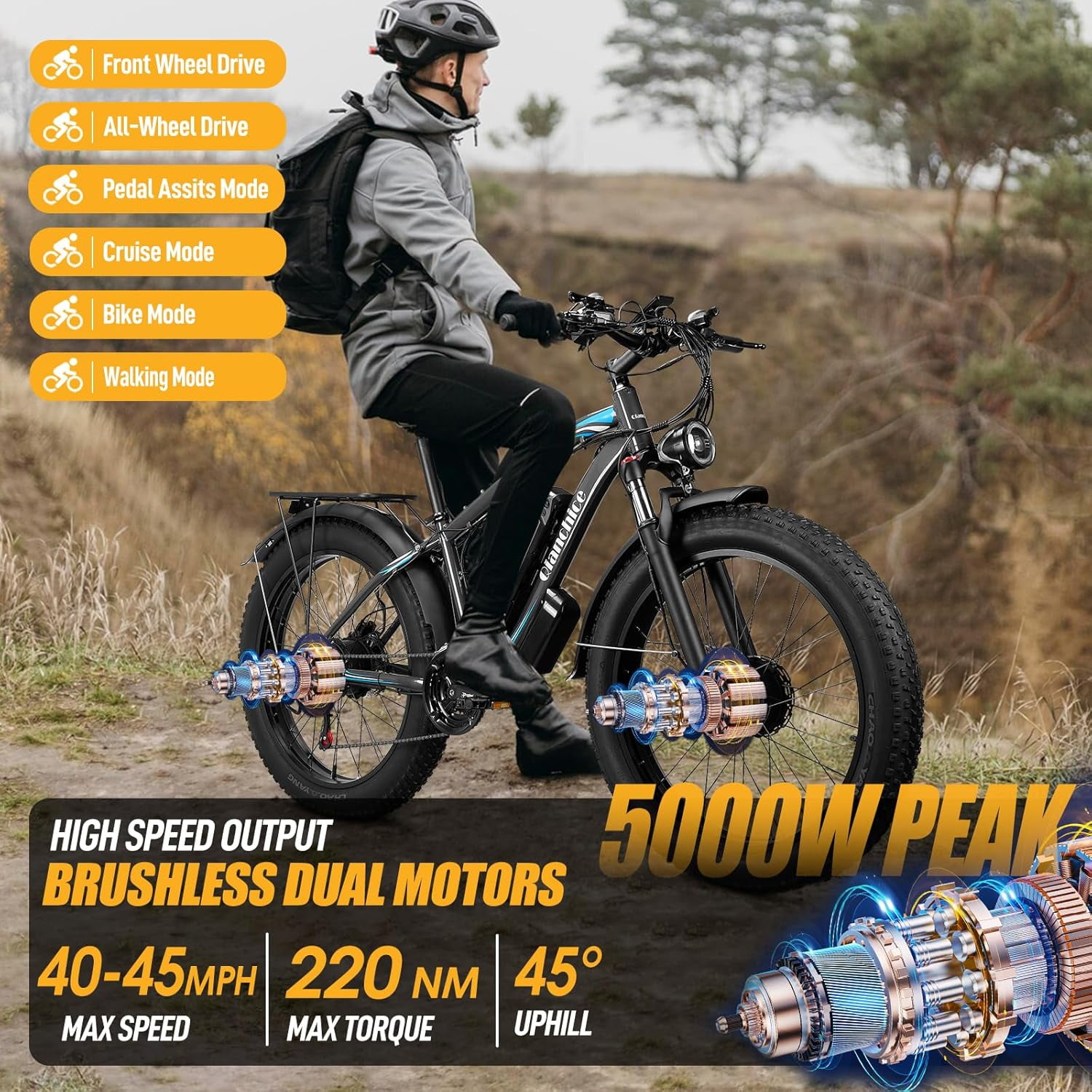 Dual Motor Peak 5000W Electric Bike for Men Women Adults 40-45MPH 100 Miles, 52V 36AH Long Range Ebike, Fat Tire 26Inch, Commuter Electric Bicycles Ebike, Hydraulic Disc Brake