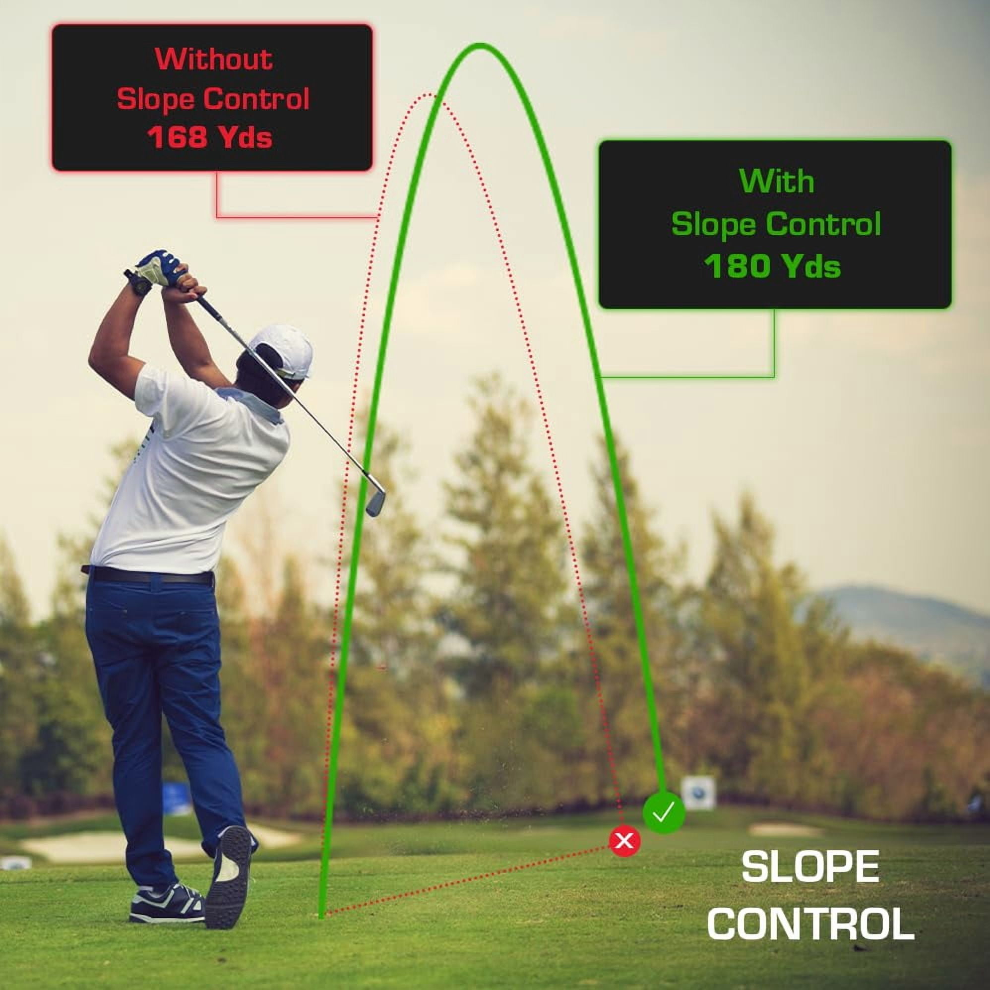 Lazer+ Golf Range Finder, Smart Slope Control, Integrated GPS, Magnetic Mount, 1300 Yards, FBC Distances, 42,000+ Courses Pre Loaded, Find My Device, Pin Lock Assist, Tournament Legal, Waterproof