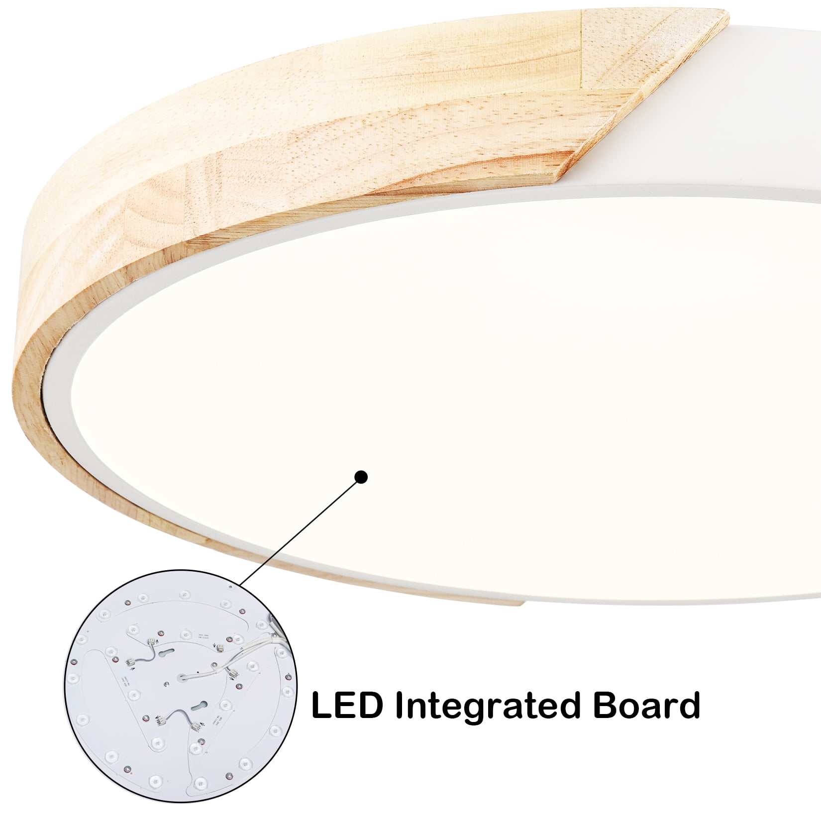 Modern White Flush Mount LED Ceiling Light Fixture