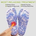 thumbnail image 4 of Massage Socks with Acupressure Points - Relieve Foot Fatigue & Improve Circulation, Comfortable Reflexology Footwear for Relaxation & Recovery,Small Size, 4 of 8