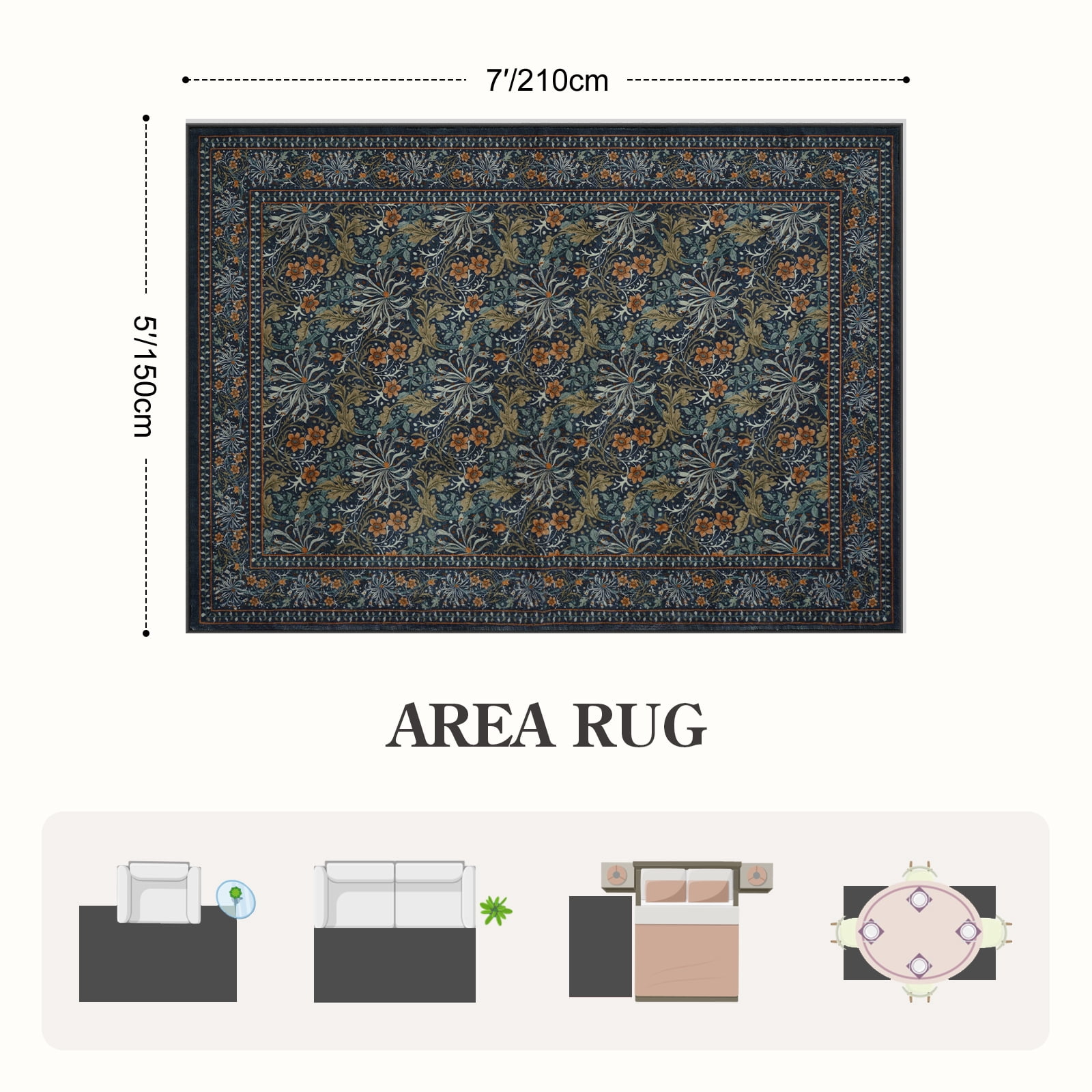 SUNDEREY 5'x7' Vintage Floral Area Rugs for Living Room, Washable Large Boho Area Rugs for Bedroom, Soft Non-Slip Thin William Morris Botanical Rug for Dining Room Home,Dark Green