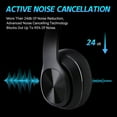 thumbnail image 3 of SYGTA Noise Cancelling Headphones, over Ear Wireless Bluetooth Headphones with Mic, Black, 3 of 8