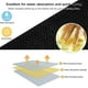 thumbnail image 2 of Tapete para Secar Platos para Elementos Básicos de Cocina, Paquete de 2, Escurridor de Platos de Microfibra Mats, 15" x 20" (Negro), 2 of 16