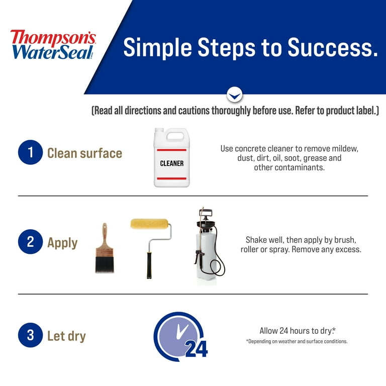 How To Remove Payment Methods: Simple Steps for Success