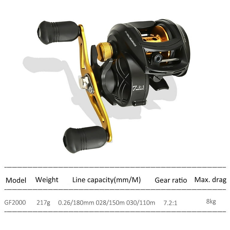 Ultra Smooth 17 + 1 BB Baitcasting Fishing Reel Baitcaster 8kg Max Drag  7.2:1 Gear Ratio Braking System