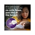 thumbnail image 4 of PHILIPS AVENT 0 MONTHS NATURAL NEWBORN GIFT SET 1 EA, 4 of 15
