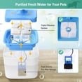 thumbnail image 3 of 8 Pack Replacement Filters & 8 Pack Pre-filter Sponges for 84oz/2.5L Automatic Pet Fountain, Kospetsin Cat Water Fountain Filter, Triple Filtration Pet Fountain Replacement Filters, 3 of 7