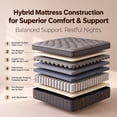 thumbnail image 2 of windosier 12 inch King Mattress, Cooling Gel Memory Foam Mattress in a Box, Medium-Firm, Individual Pocket Springs Hybrid Mattress, Pressure Relief & Motion Isolation, CertiPUR-US, 2 of 9