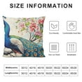 thumbnail image 5 of Orinice Peacock Flowers Graphic Decorative Cushion Throw Pillow Cover for Home Living Room, Bedroom, Sofa, Car - Spring Pillow Covers 1PC 24x24in, 5 of 5