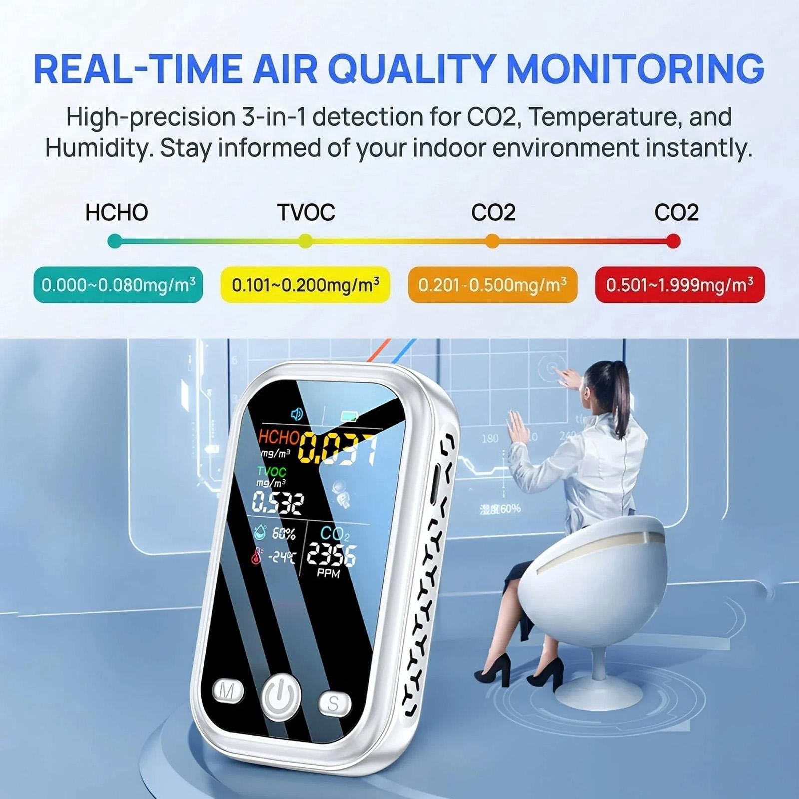 Carbon Dioxide Monitor, Portable Co2 Detector, Humidity Meter, Temperature and Humidity Monitor, Formaldehyde Detector, Handheld, Display, Indoor Air Test, Co2, White, 1 Pc