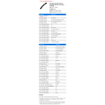 thumbnail image 2 of Rear Upper Forward Control Arm - Compatible with 2008 - 2022 Dodge Challenger 2009 2010 2011 2012 2013 2014 2015 2016 2017 2018 2019 2020 2021, 2 of 2