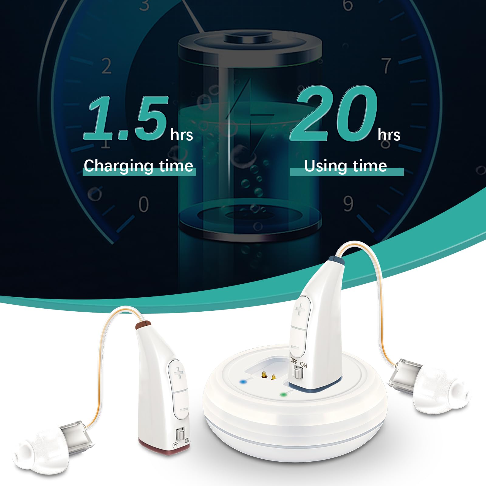 Delmicure Hearing Aids for Seniors, 32-Channel Digital Hearing Aid, Noise Cancelling, Rechargeable, VHP-1913