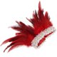 thumbnail image 4 of Collar For Women Plume Neckerchief Perfect For Halloween Party 30x16cm Red Costume Prop 1Pack, 4 of 5