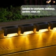 thumbnail image 6 of Magicorange 16 Pack Solar Deck Lights, Outdoor LED Garden Lights Waterproof for Stairs, Terraces, Fences, Courtyards, Walls, Railings Decoration (Warm White), 6 of 7