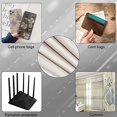 thumbnail image 3 of EMF Protection Fabric EMI RF RFID Shielding Copper Fabric 39.37x43.30Inch Faraday Fabric Shielding Rating from 10khz to 30Ghz, 3 of 5