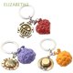 thumbnail image 2 of ELIZABETH1 Para los fans Llavero de fruta del diablo Joyas de llavero La Ley del as Llavero Luffy Accesorios de automóviles Juguetes Colgante de bolsa Llavero Especial Llavero de, 2 of 4