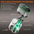 thumbnail image 4 of Maircle Mattress Vacuum Cleaner, 16Kpa Bed Vacuum With UV Sanitizing, 149°F Heat, HEPA Filter & Ultrasonic, Handheld Vacuums With LED Display for Bed, Couch, 4 of 6