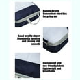 thumbnail image 6 of Clearance! Boovnll 4 Set Packing Cubes for Travel, Multi-Functional Sorting Packages, Suitcase Organizer Compression Packing Cubes for Travel Luggage & Accessories, Packing Cubes, 6 of 6