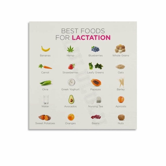Best Foods For Lactation Poster Lactating Mom Healthy Chart (10) Canvas Painting Posters And Prints Wall Art for Living Room Bedroom Decor
