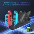 thumbnail image 6 of Controller Charging Dock Accessories for Nintendo Switch,for Joy-Con&Pro Controller&Switch Charger Stand with LED Docking Station, 6 of 10