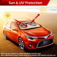 thumbnail image 3 of KANCOKIT Car Windshield Sun Shade, Foldable Cartoon Auto Front Window Sunshade for Most Vehicles, Funny Eyes, 3 of 9