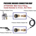 thumbnail image 5 of Pressure Washer Adapter, 9.5mm Quick Connect Kit, M22 14mm to M22, Metric Fitting 5000 PSI, 5 of 5