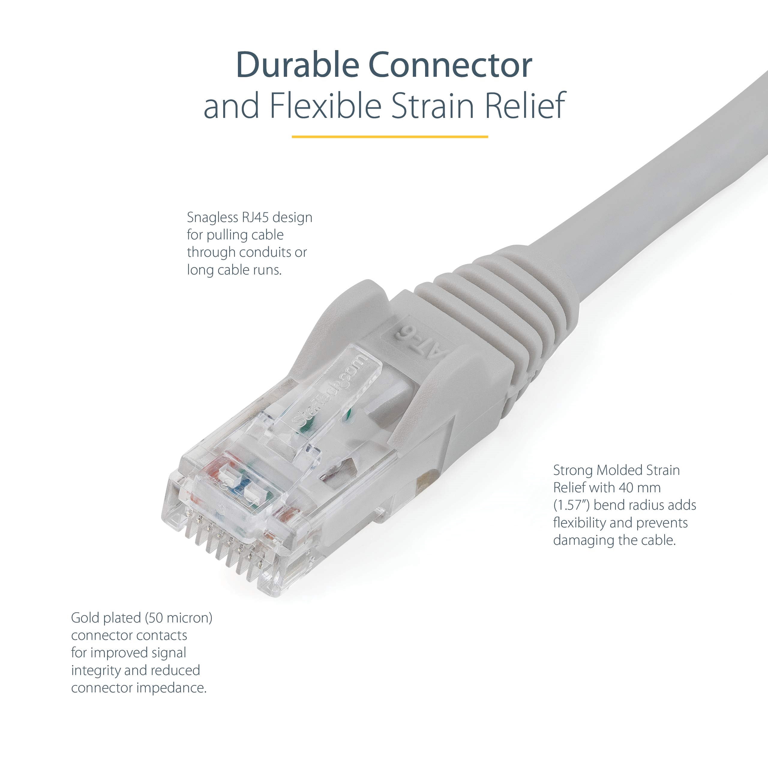 StarTech 5ft CAT6 Ethernet Cable - Gray CAT 6 Gigabit Ethernet Wire -250Mhz 100W PoE RJ45 UTP Network Patch Cord Snagless with Strain Relief (N6PATCH5GR)