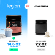 Legion Athletics Pulse Caffeine-Free L-Citrulline Malate Pre-Workout Supplement Powder, Strawberry Kiwi, Increase Energy and Endurance, 20 Count