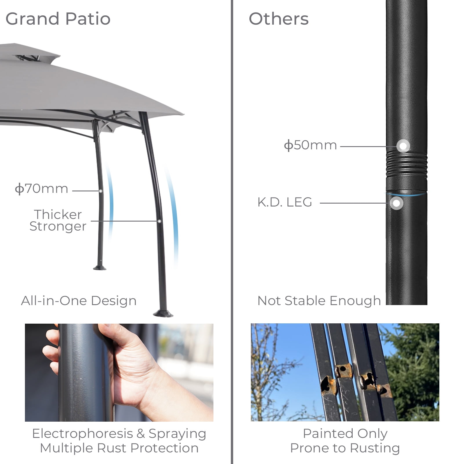 GRANDPATIO 10x13 Ft Gazebo Double Soft Top All-Weather Canopy Anti-UV Shelter with Privacy Curtains and Netting for Patio, Deck, Backyard, Garden, Lawns