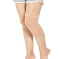 thumbnail image 3 of QLEICOM Leg Warmers,Socks for Women,Men and Women Knee Warmers with Plush Lining and Elastic Support for Joint Protection Thermal Leg Sleeves Provide Warmth for Outdoor Work Cold Weather Beige, 3 of 3