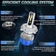 thumbnail image 2 of H4 LED Fog Light Bulbs, Car Headlight Canbus Light, 50W 5000LM 6000K, 2 of 5