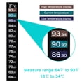 thumbnail image 3 of Jinsinto 20 Pieces Digital Temperature Sticker Adhesive Thermometer Strip Aquarium Thermometer Sticker Temperature Thermometer Strips in Fahrenheit and Celsius Display for Aquarium and Fish Tank, 3 of 5