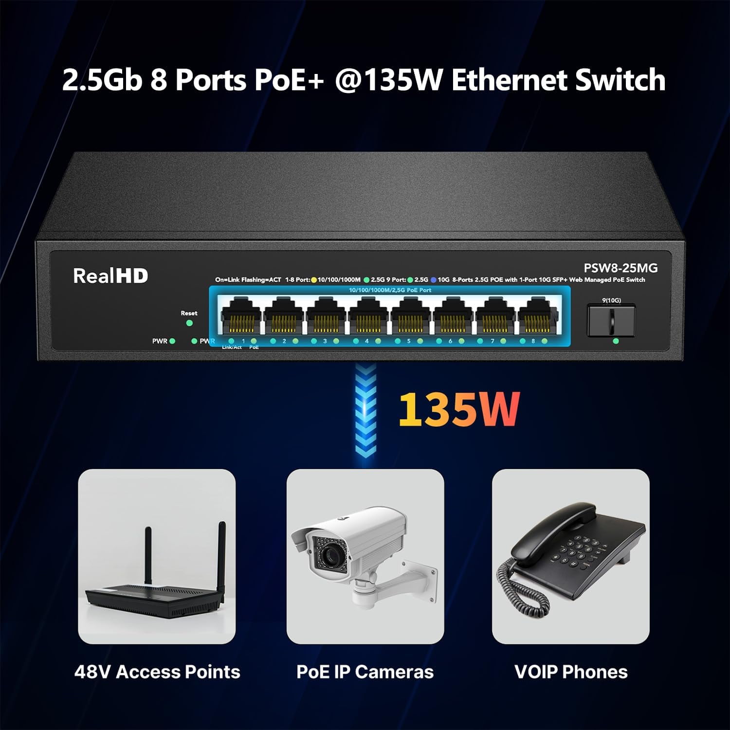 8 Port 2.5G Gigabit PoE Web Managed Switch with 10G SFP, IEEE8023af/at PoE 135W, Support WiFi6 AP, NAS, PoE Camera NVR